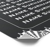 Klein-brouwerij-kalkbord Poster (Hoek)