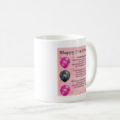 Kleindochter gedicht - 21ste verjaardag koffiemok (Voorkant rechts)