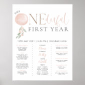 Kleine Miss Onederful Girls 1e verjaardag Mileston Poster (Voorkant)