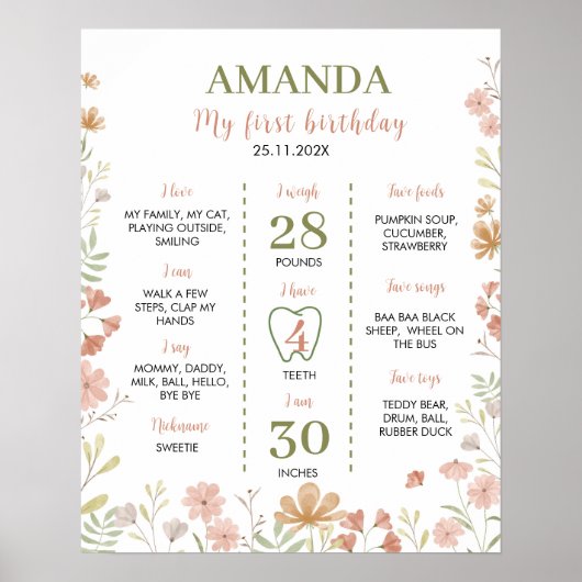 Kleine Wildbloemen 1e Verjaardag Mijlpaal teken Poster (Voorkant)