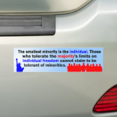 Kleinste minderheid bumpersticker (Op auto)