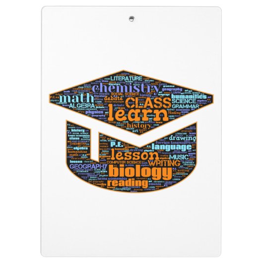 Klembord - Word Cloud (Achterkant)