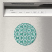 Kleur van geld... magneet (Insitu (Vaatwasser))