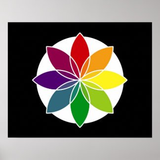 Kleurbedekking3 Poster