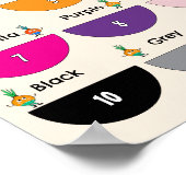 Kleuren leren met Malle Uien Poster (Hoek)