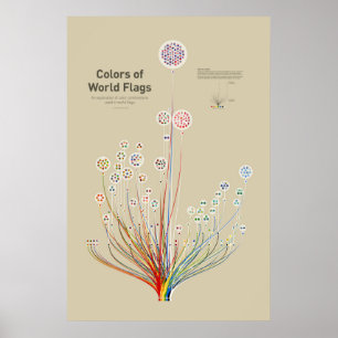 Kleuren van Wereldvlaggen Poster