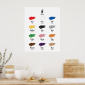 Kleuren vertellen in het Thais, leren Poster (Keuken)