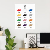 Kleuren vertellen in het Thais, leren Poster (Thuiskantoor)