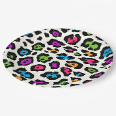 Kleurenblad afdrukken papieren bordje (Gekanteld)