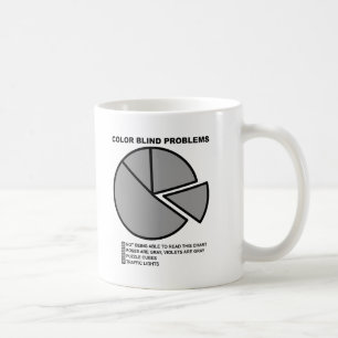 Kleurenblind Problemen Grappige Mok