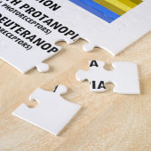 Kleurenblinde test welke regenboog ziet u? legpuzzel (Zijkant)