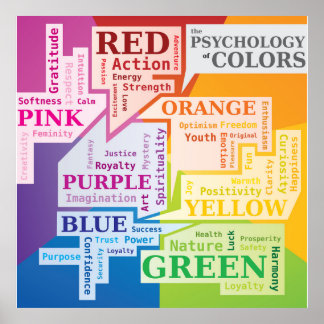 Kleurenpsychologie Word Cloud Illustratie Dozen Poster