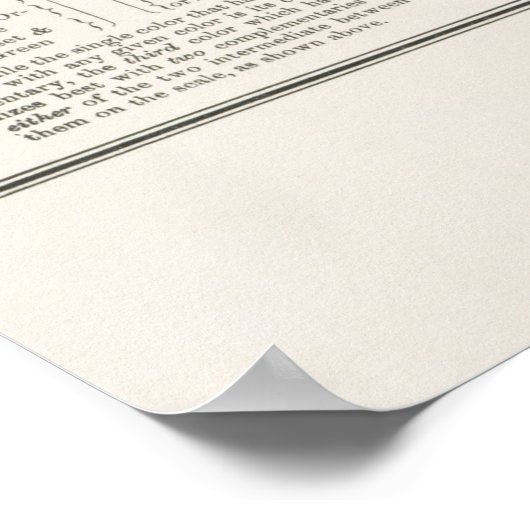 Kleurenschaal Poster (Hoek)