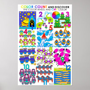 Kleurentelling en Ontdek CMY Groot Poster Ons