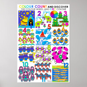 Kleurentelling en Ontdek CMY Groot Poster UK