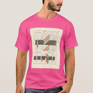 Kleurentheorie van Johann Wolfgang von Goethe T-shirt