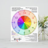 Kleurenwiel Verteltijd Tekenlettertypenummers klok (Staand voorkant)