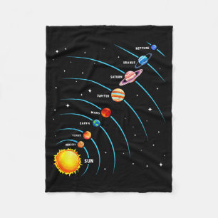 Kleurrijk Zonnestelsel Ruimte Planeten Educatief K Fleece Deken
