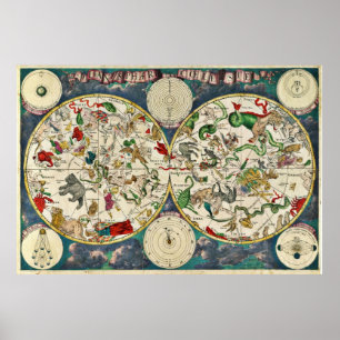 Kleurrijke astrologische sterrenkaart, tekens poster