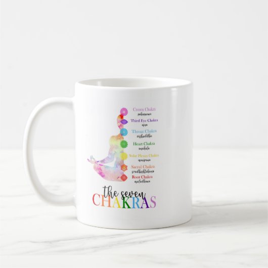 Kleurrijke Chakra Mok (Links)