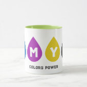 Kleurrijke CMYK Inktdruppels Mok (Midden)