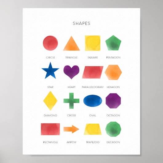 Kleurrijke kinder vorm leren poster (Voorkant)
