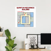 Kleurrijke Quantum Mechanics Building Poster (Thuiskantoor)