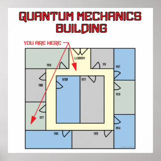 Kleurrijke Quantum Mechanics Building Poster