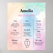 Kleurrijke Rainbow Birthday Milestone Poster (Voorkant)