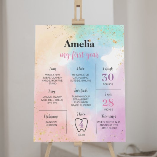 Kleurrijke Rainbow Birthday Milestone Poster