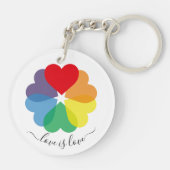 Kleurrijke regenboogpride sleutelhanger (Achterkant)