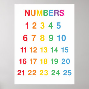 Kleurrijke telling 1-25 nummers educatief poster