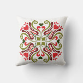 Kleurrijke traditionele Hongaarse Floral Motif Kussen (Achterkant)