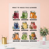 Kleurrijke Zomer Waterverf Fruit Kruid Art Frosted Acryl Bord (Huwelijk)