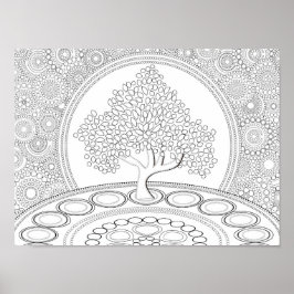 Kleurstructuur van het Poster van de levenscyclus