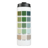 Kleurtest Thermosbeker (Voorkant)