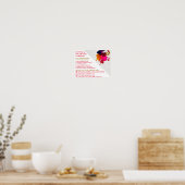 Kleurverf plastic, schilder en decorator poster (Keuken)