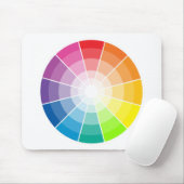 Kleurwiellicht Muismat (Met muis)