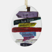 Klimaatbestemmingen Keramisch Ornament (Rechts)