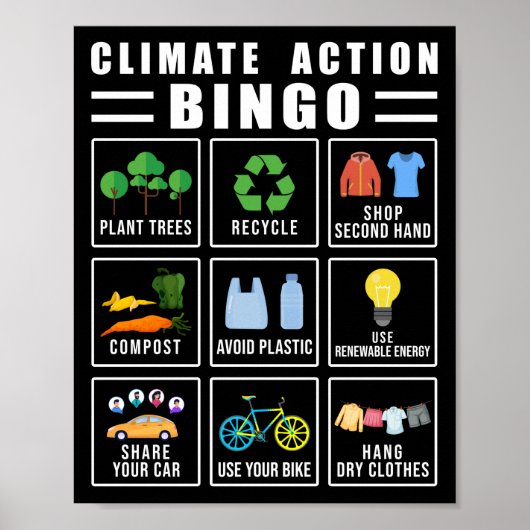 Klimaatverandering: klimaatverandering poster (Voorkant)