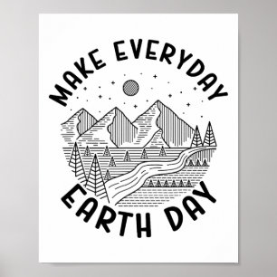 Klimaatverandering zorgt ervoor dat de dag van de poster