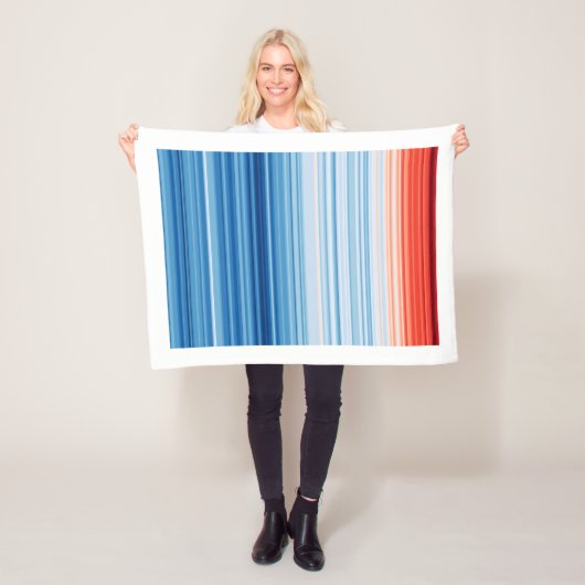 Klimaatveranderingsomgeving van Global Warming Str Fleece Deken (In situ)