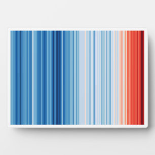 Klimaatveranderingsomgeving van Global Warming Str Fotoplaat