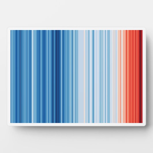 Klimaatveranderingsomgeving van Global Warming Str Fotoplaat (voorkant)