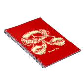 klimharnas notitieboek (Rechterzijde)