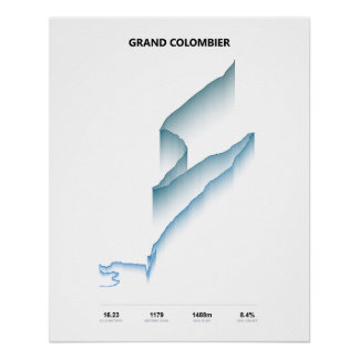 Klimprofiel Grand Colombier Perfect Poster