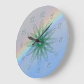 Klok - atoomontwerp (Hoek)