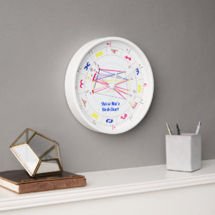 Klok geboortekaart Astrologie geschenken