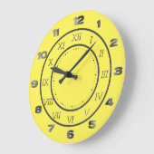 Klok - Numerieke varianten (Hoek)