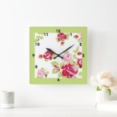 Klok zomerbreedte (Huis)